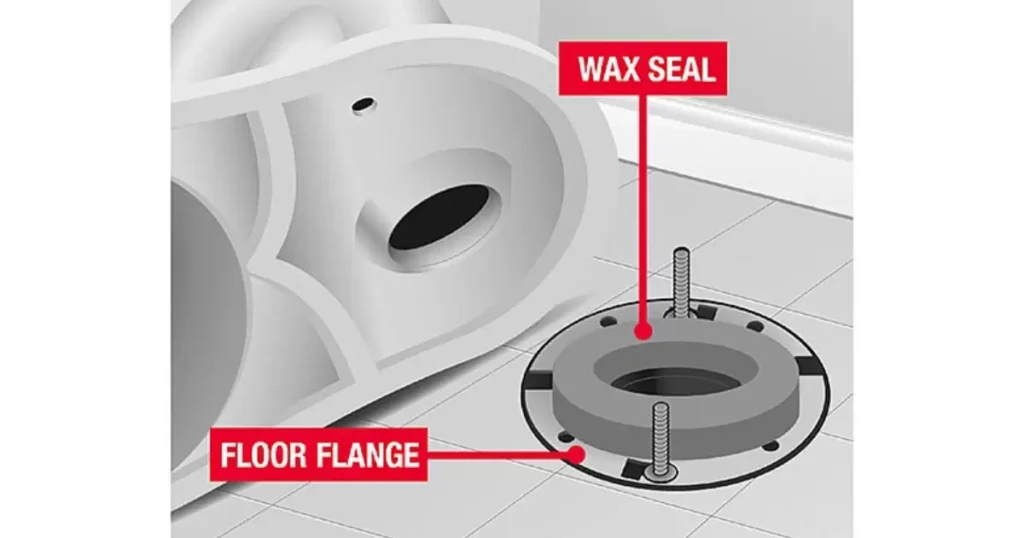 Lower-Toilet-Flange-and-Add-Underlayment.