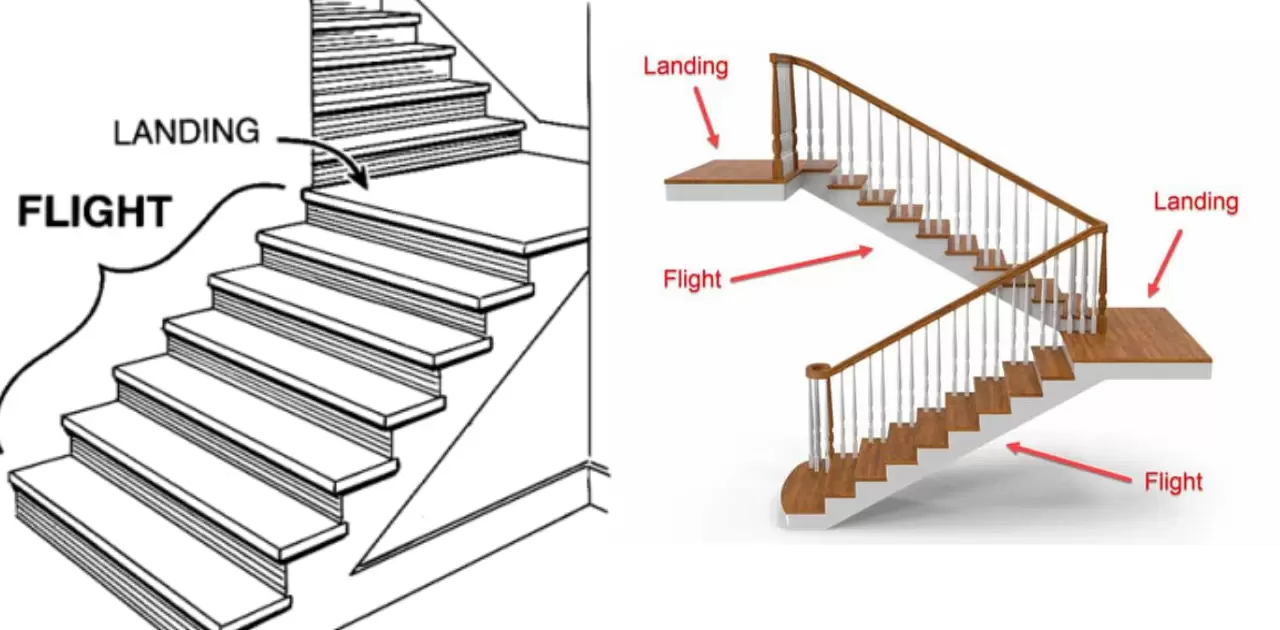 What Is A Flight Of Stairs And How Many Steps Are There